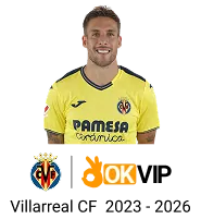 Hình ảnh đội ngũ hỗ trợ khách hàng 24/7 chuyên nghiệp của Neo88, sẵn sàng giải đáp mọi thắc mắc.